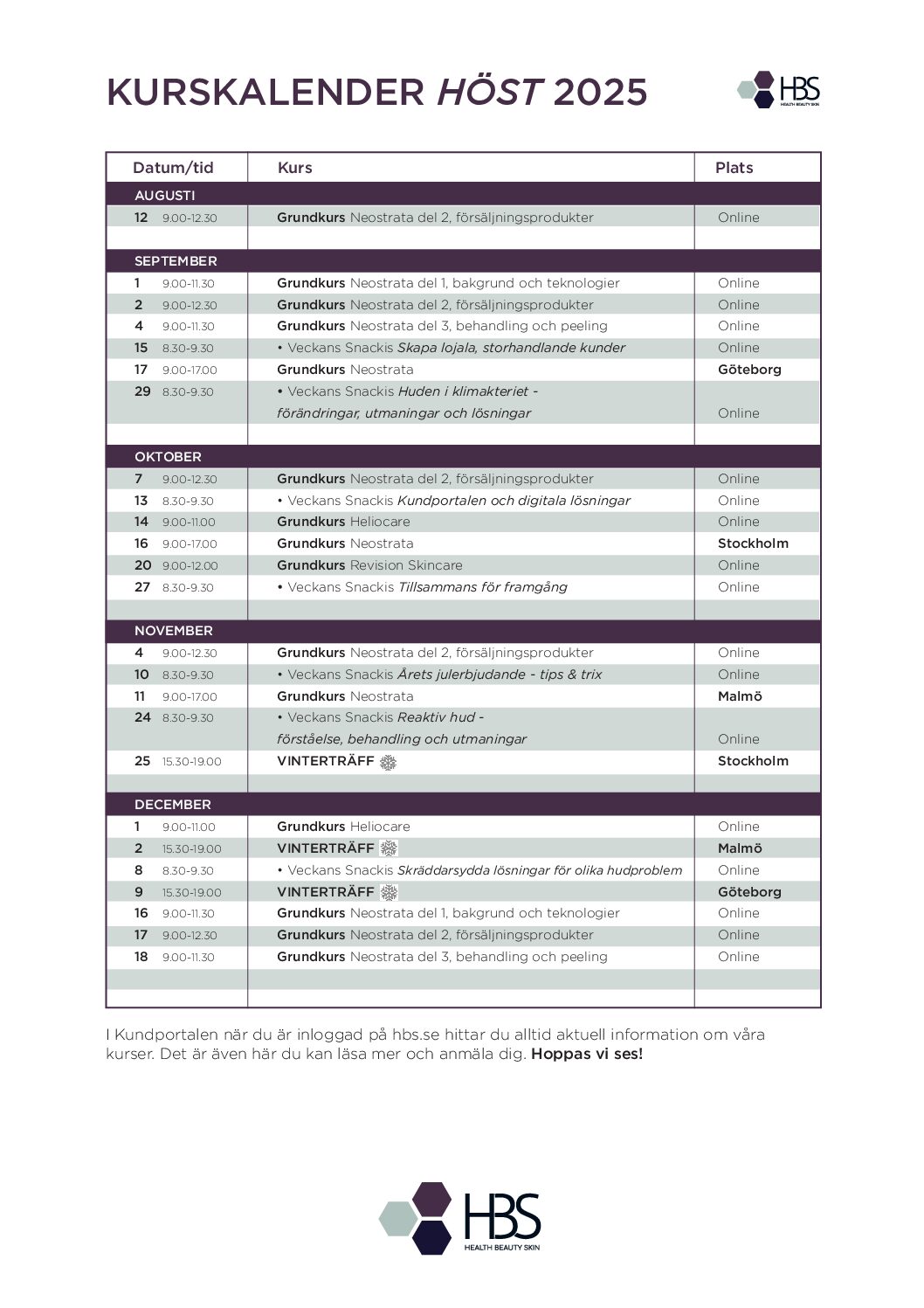 Kursöversikt salong höst 2025