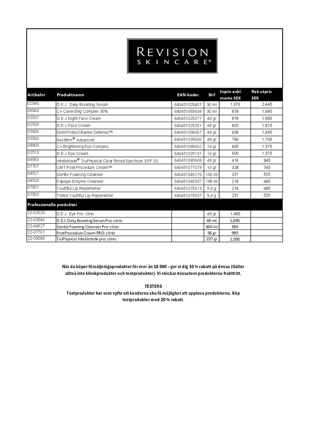 Prislista Revision Skincare (ÅF)