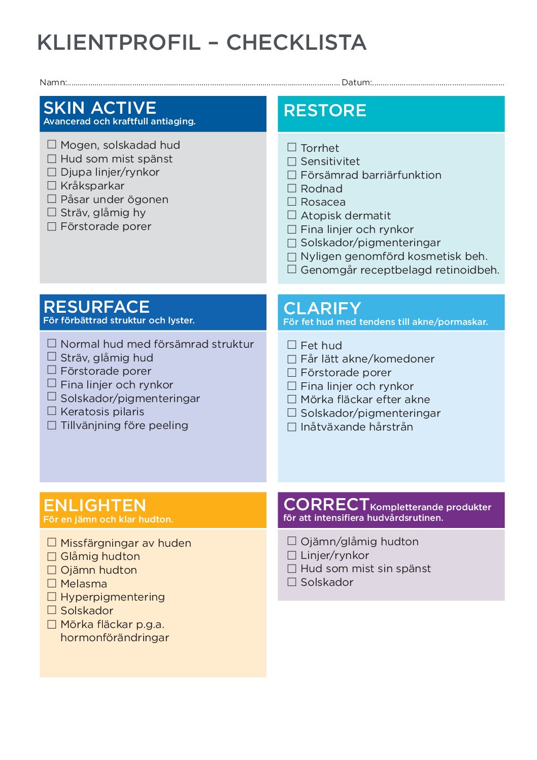 Checklista per NEOSTRATA-serie - hudtillstånd och produkter (salong)