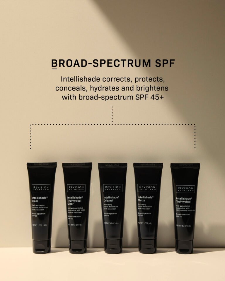 Bild-karusell till sociala medier Revision Skincare ABCD 3