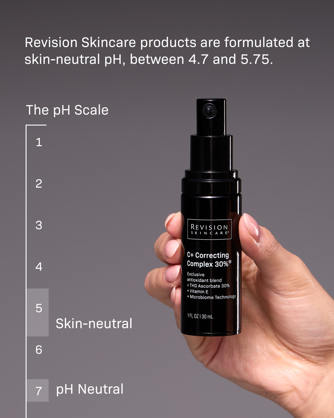 Bild till sociala medier Revision Skincare C Correcting Complex